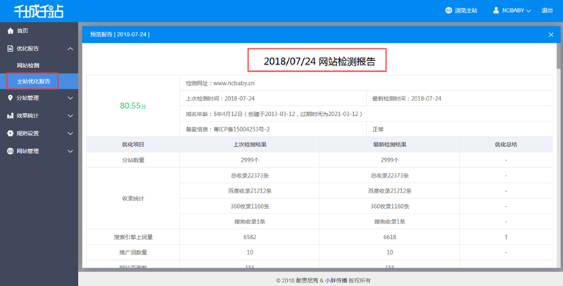 探索站长们的秘密武器：站群系统